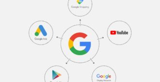 Doanh nghiệp muốn scale up có thể áp dụng hệ thống Google Marketing bài bản
